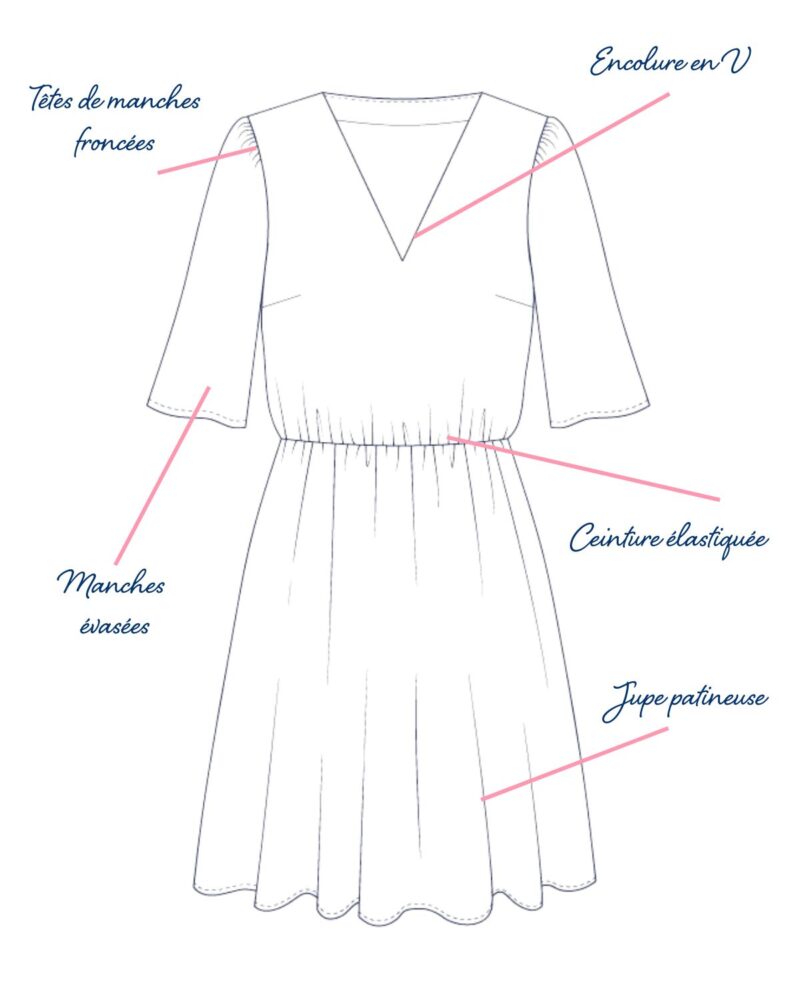 DT-Robe-Zora